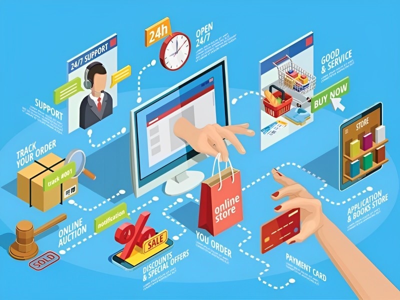 Kinh nghiệm lựa chọn giải pháp quản lý bán lẻ hiệu quả