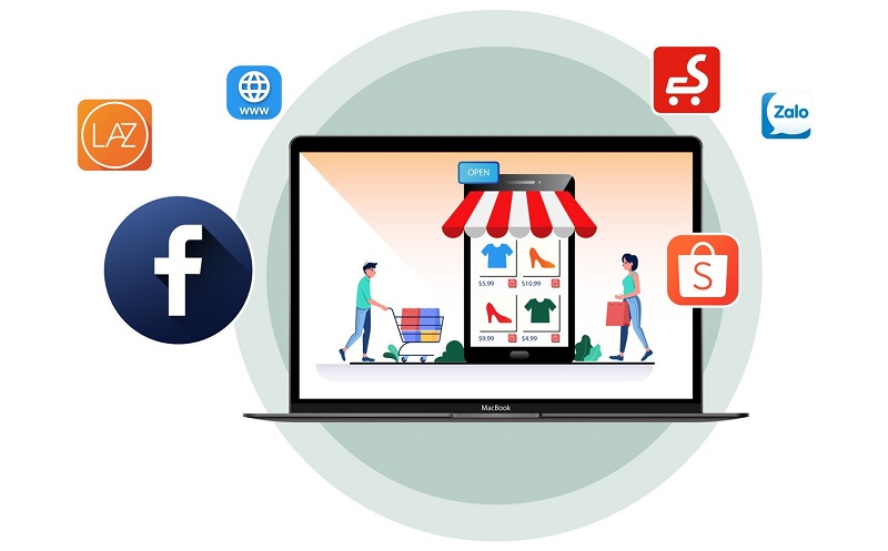 Retail Pro Prism retail management software integrated with e-commerce